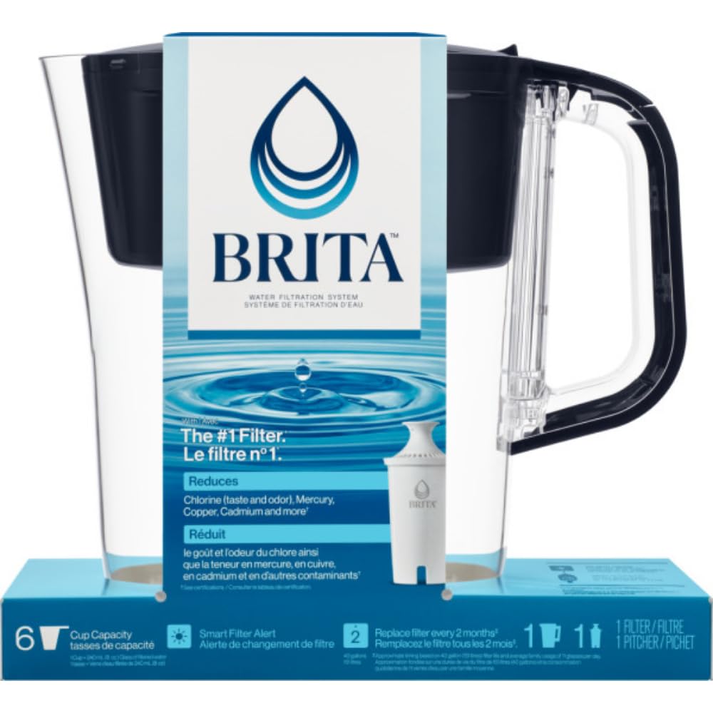Water Filter Pitchers